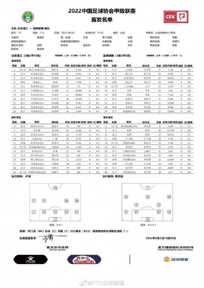 在争夺意甲前四的竞争中，米兰不允许出现任何失误。